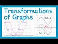 Graph Transformations and Properties