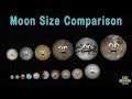 Moons of the Solar System