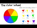 Understanding Color Theory Concepts