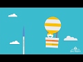 Forces and Motion in Rocketry