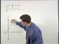 Solving Systems of Linear Equations by Graphing