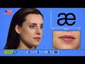 Understanding the Basics