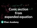 Conic Sections and Hyperbolas Quiz