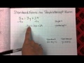 Converting Standard to Slope-Intercept Form