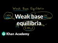 Understanding Weak Bases and Equilibrium