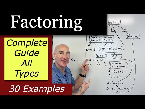 Factoring All Types Complete Guide