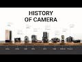 Exploring the Evolution of Cameras