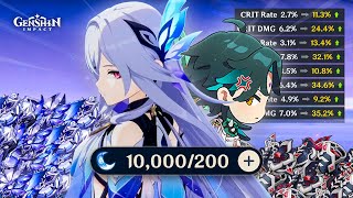 I Spent A Month Farming Xiao's New Artifacts... Now My Skirk Is Insane