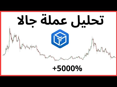 تحليل عملة جالا حصريا على قناة العلم لايعرف الكذب gala coin