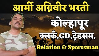 आर्मी अग्निवीर भरती 2025 | Army Agniveer Recruitment 2025 |
