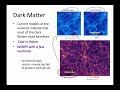 Cosmology and Dark Matter Concepts