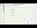 Long Division Concepts and Techniques