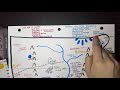 Key Concepts in 8th Grade U.S. History Review