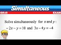 Substitution Method in Algebra