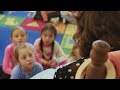 Reading Comprehension and Instruction Concepts