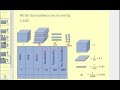 Understanding Decimals