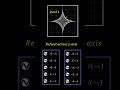Understanding Symmetrical 3D Design with Linear Functions
