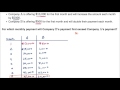 Understanding Linear and Exponential Growth