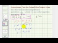Linear Approximation and Tangent Lines
