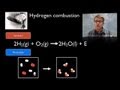 Chemical Reactions and Conservation Principles