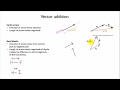 Understanding Bond Dipoles and Vector Addition