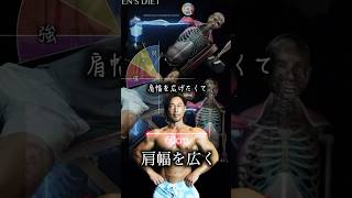 肩幅を広くするエクササイズ　 #インクラインサイドレイズ#ナイスミドル　#イケオジ