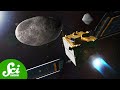 NASA's DART Mission and Asteroid Impacts