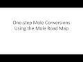 Mole Conversions and Chemistry Concepts