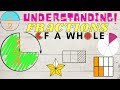 Understanding Fractions with Mr. Pizza