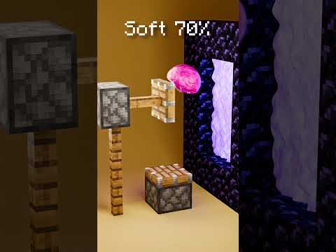 Minecraft 3D Cloth Simulation 💎⛏️