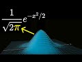 Understanding the Unreasonable Effectiveness of Mathematics