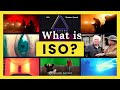 Understanding ISO in Filmmaking