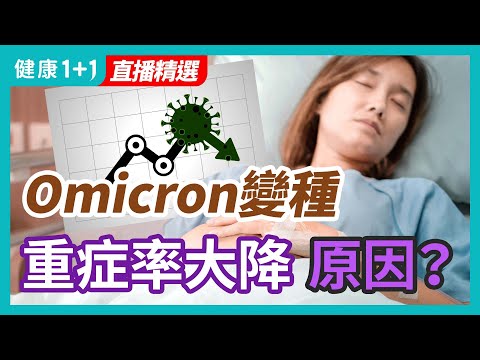 Omicron變種病毒的致病率 · 住院率 · 重症率 · 致死率下降？ | 健康1+1 · 直播