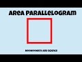 Understanding the Area of a Parallelogram