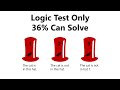Logical Reasoning in Hat Puzzles