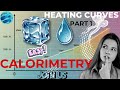 Heating Curve Concepts and Phase Changes