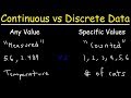 Differentiating Continuous and Discrete Data
