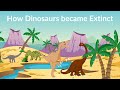 Dinosaur Extinction Theories and Impacts