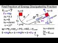 Energy Loss and Forces on Inclines