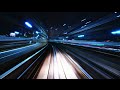 Future Trends in Industry and Technology
