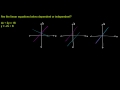 Understanding Linear Equations: Dependent and Independent