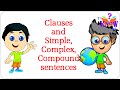 Exploring Clauses and Sentence Types in English Grammar