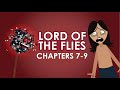 Themes and Events in Lord of the Flies