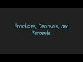 Exploring Fractions, Decimals, and Percents