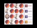 Blood Typing and Antigen Identification