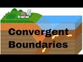 Exploring Convergent Boundaries and Their Effects