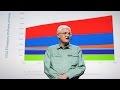 Global Energy Choices and Challenges
