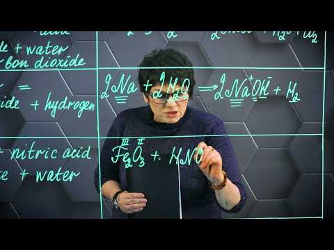 Chemical Reactions and Equations. Part 6.