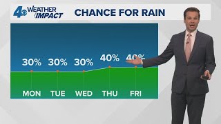 New Orleans Weather: Temperatures should return to near average