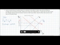 US Dollar Exchange Rate Management